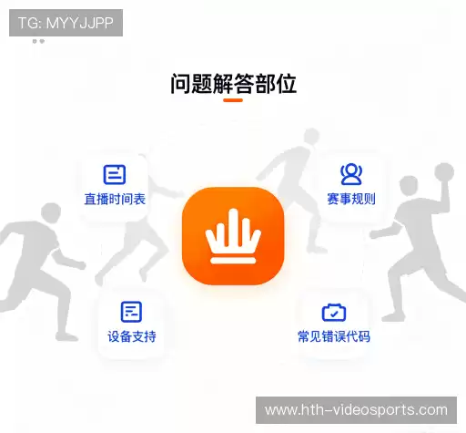 问题索引